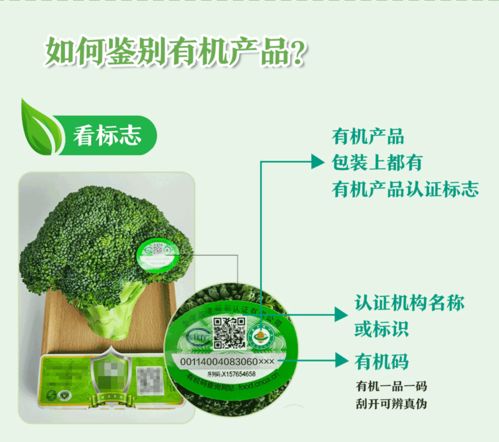 一图读懂有机产品认证与生物农药技术研发